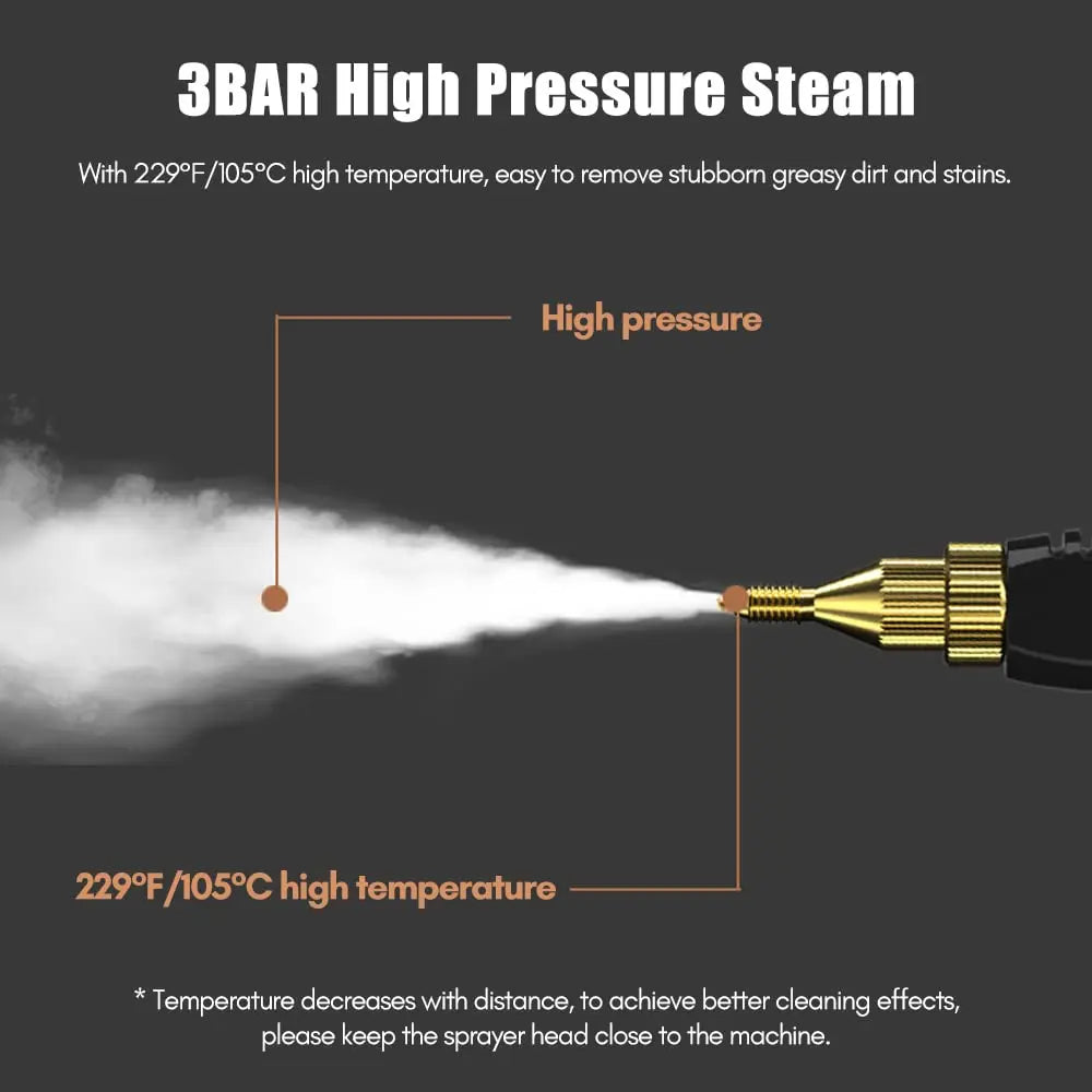 BALASHOV Handheld Steam Cleaner