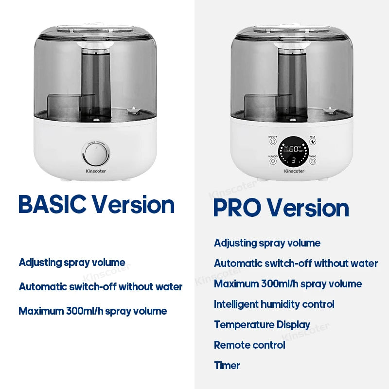 Kinscoter Ultrasonic Humidifier