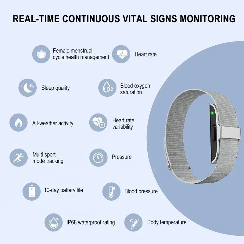 LuxuGlow Smart Bracelet
