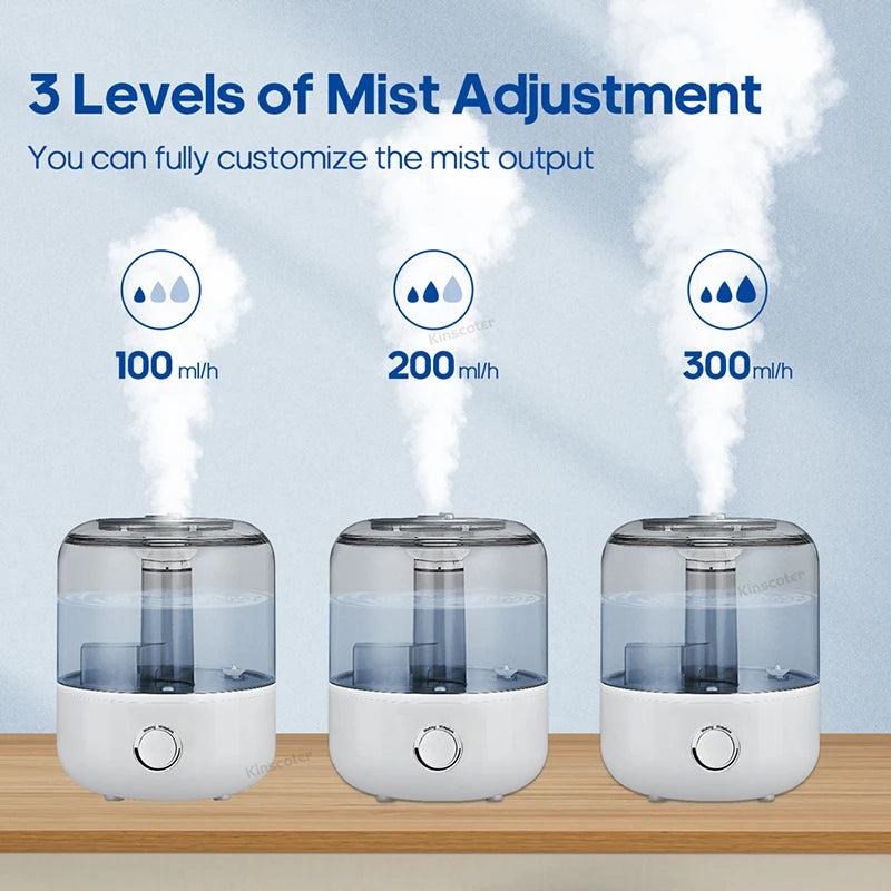 Kinscoter Ultrasonic Humidifier