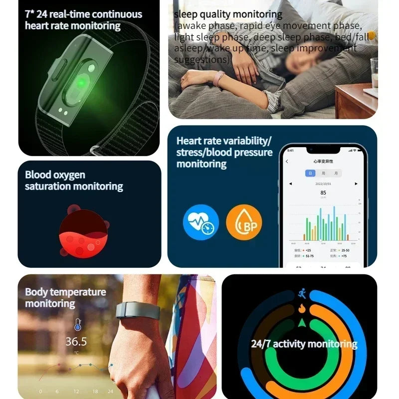 LuxuGlow Smart Bracelet