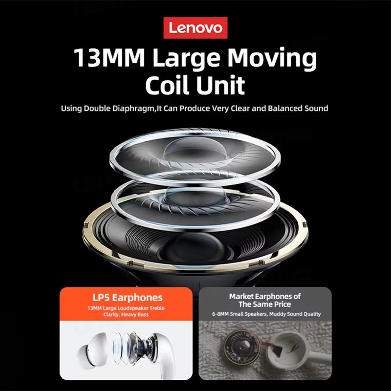 Lenovo LP5 True Wireless Earphones