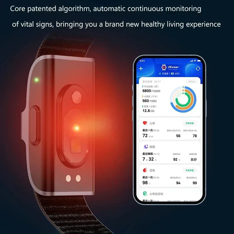 LuxuGlow Smart Bracelet